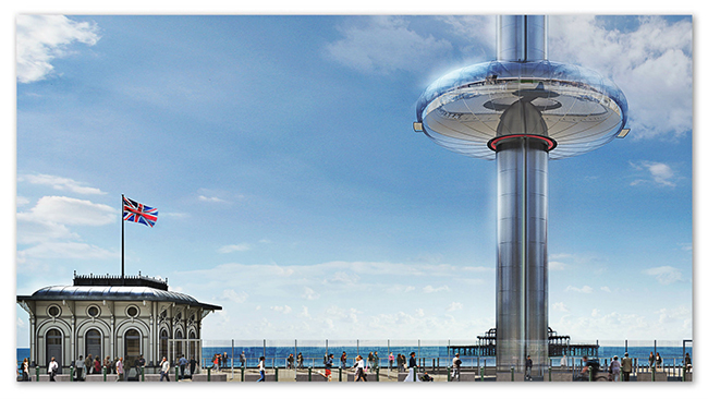 British Airways i360